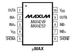 MAX4253, Двухканальные малошумящие операционные усилители с однополярным питанием